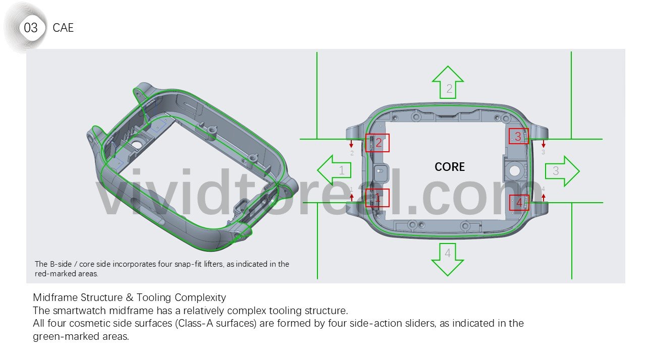 Smart Watch DFMA